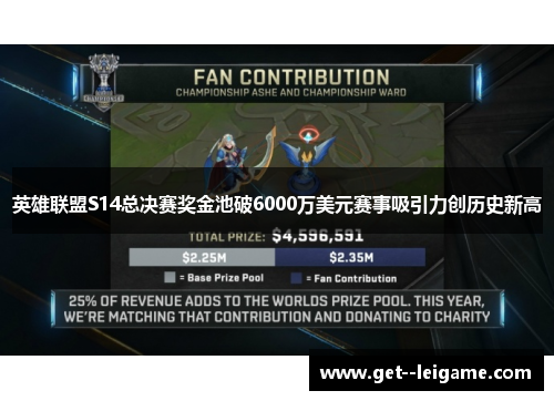 英雄联盟S14总决赛奖金池破6000万美元赛事吸引力创历史新高