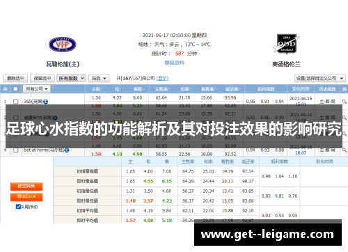 足球心水指数的功能解析及其对投注效果的影响研究