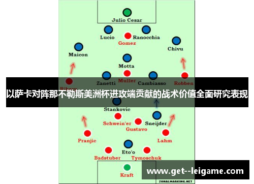 以萨卡对阵那不勒斯美洲杯进攻端贡献的战术价值全面研究表现