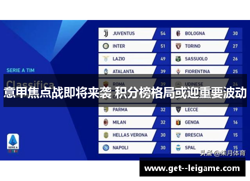 意甲焦点战即将来袭 积分榜格局或迎重要波动