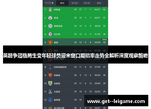 英超争冠格局生变年轻球员迎来窗口期赔率走势全解析深度观察前瞻