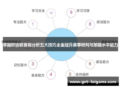 掌握欧协联赛程分析五大技巧全面提升赛事研判与策略水平能力